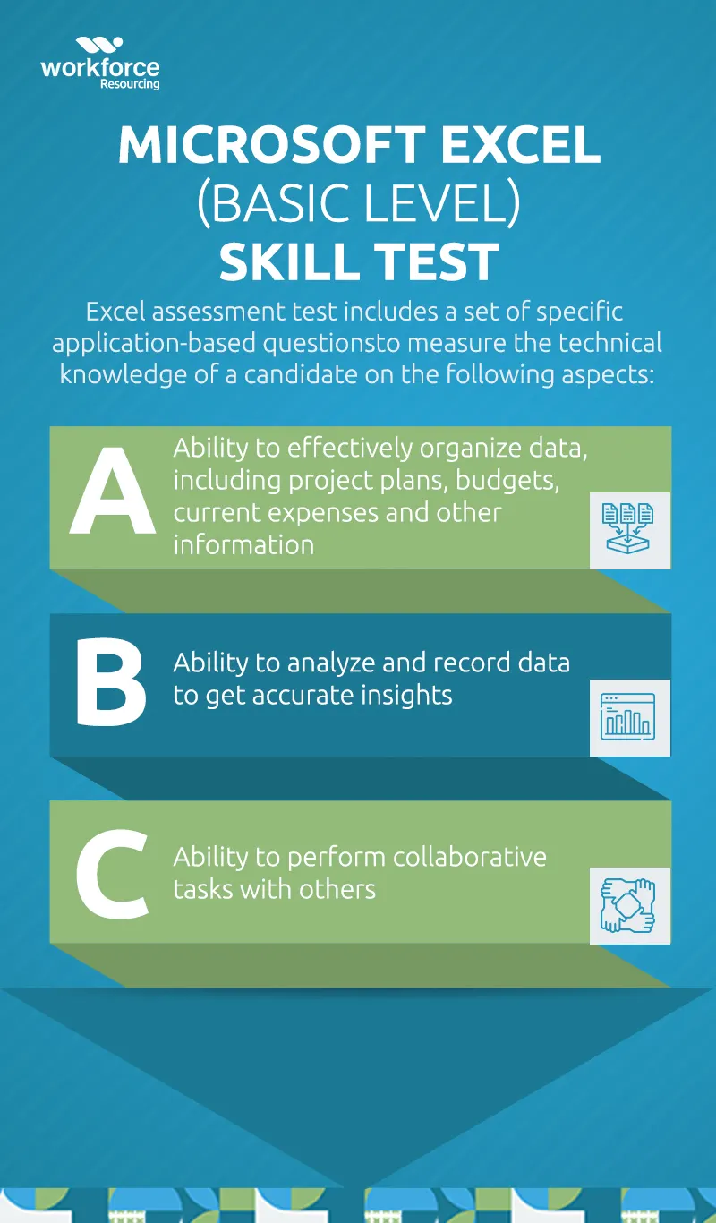 a cover image of microsoft excel basic level skill test