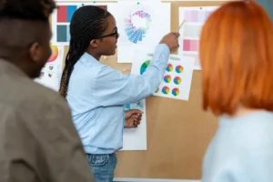 Critical Importance of Strategic Leadership Development 