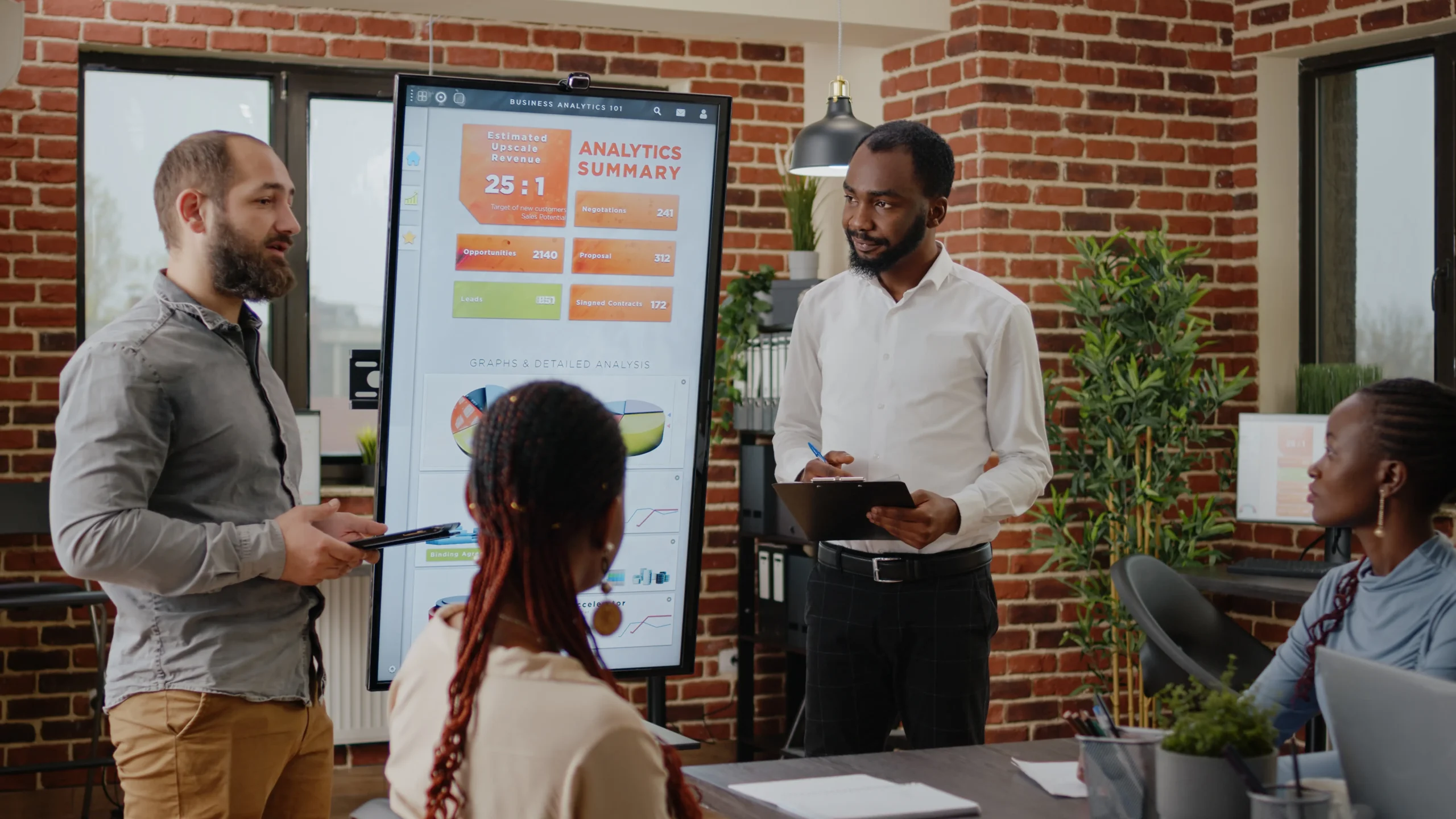 Designing a Comprehensive Strategic Leadership Development