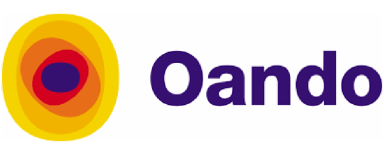 Oando